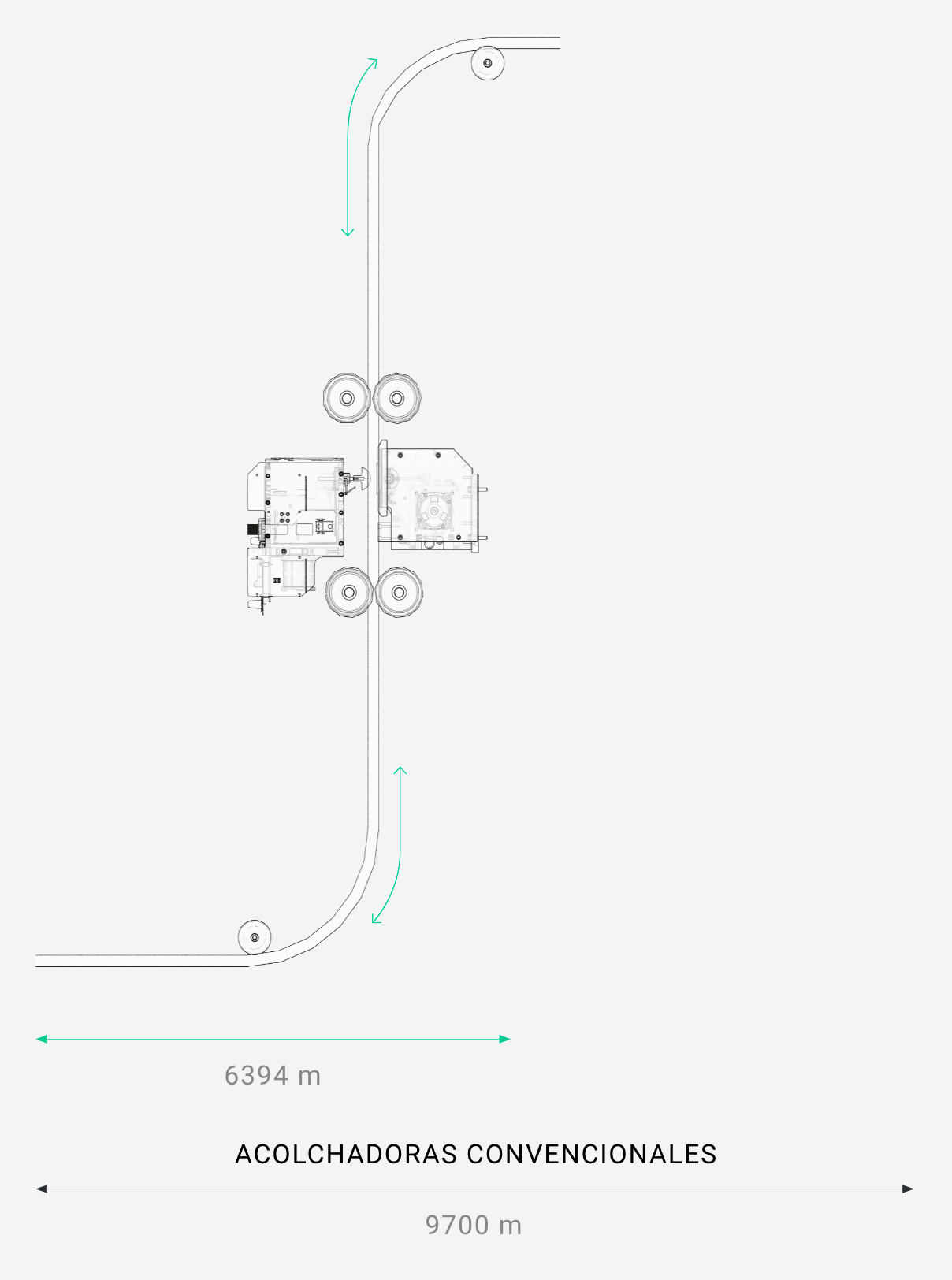 quilting-motion-system-QMS-material-acolchado-acolchadora-clevone-clevline